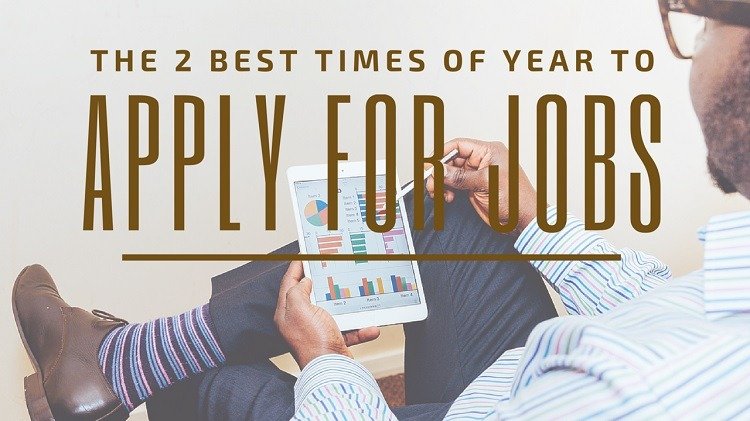 A graphic that talks about the the two best times of the year to apply for jobs.